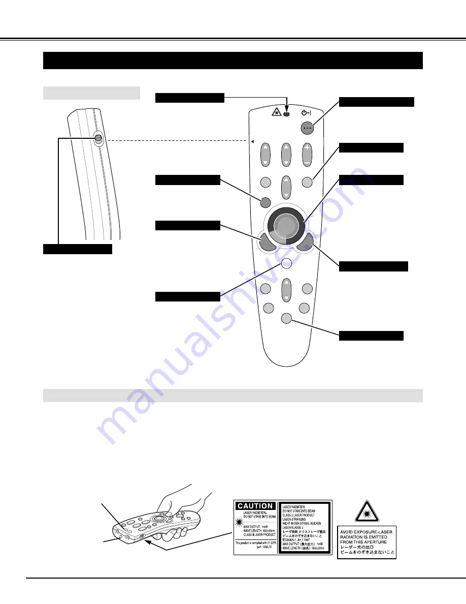 Eiki LC-XNB3 Owner'S Manual Download Page 14