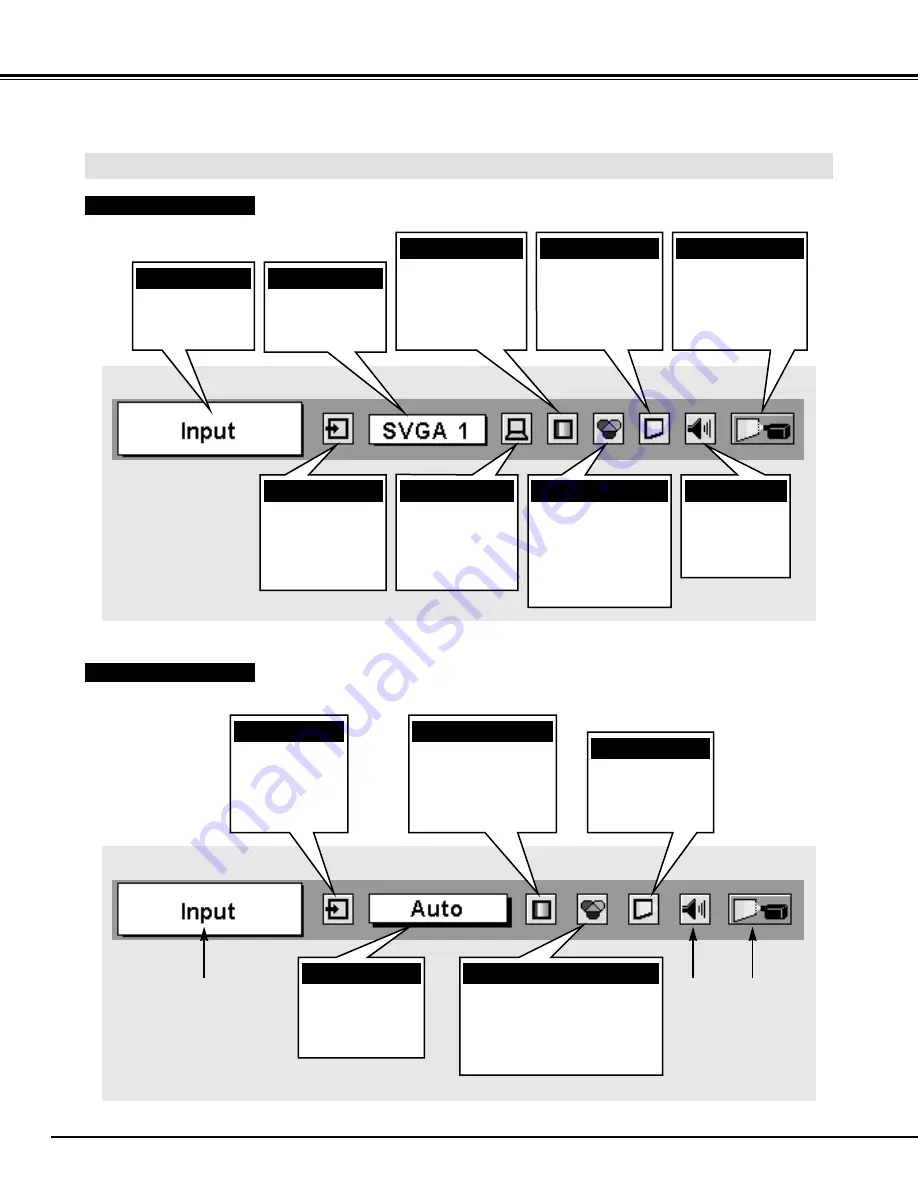 Eiki LC-XNB3 Owner'S Manual Download Page 18