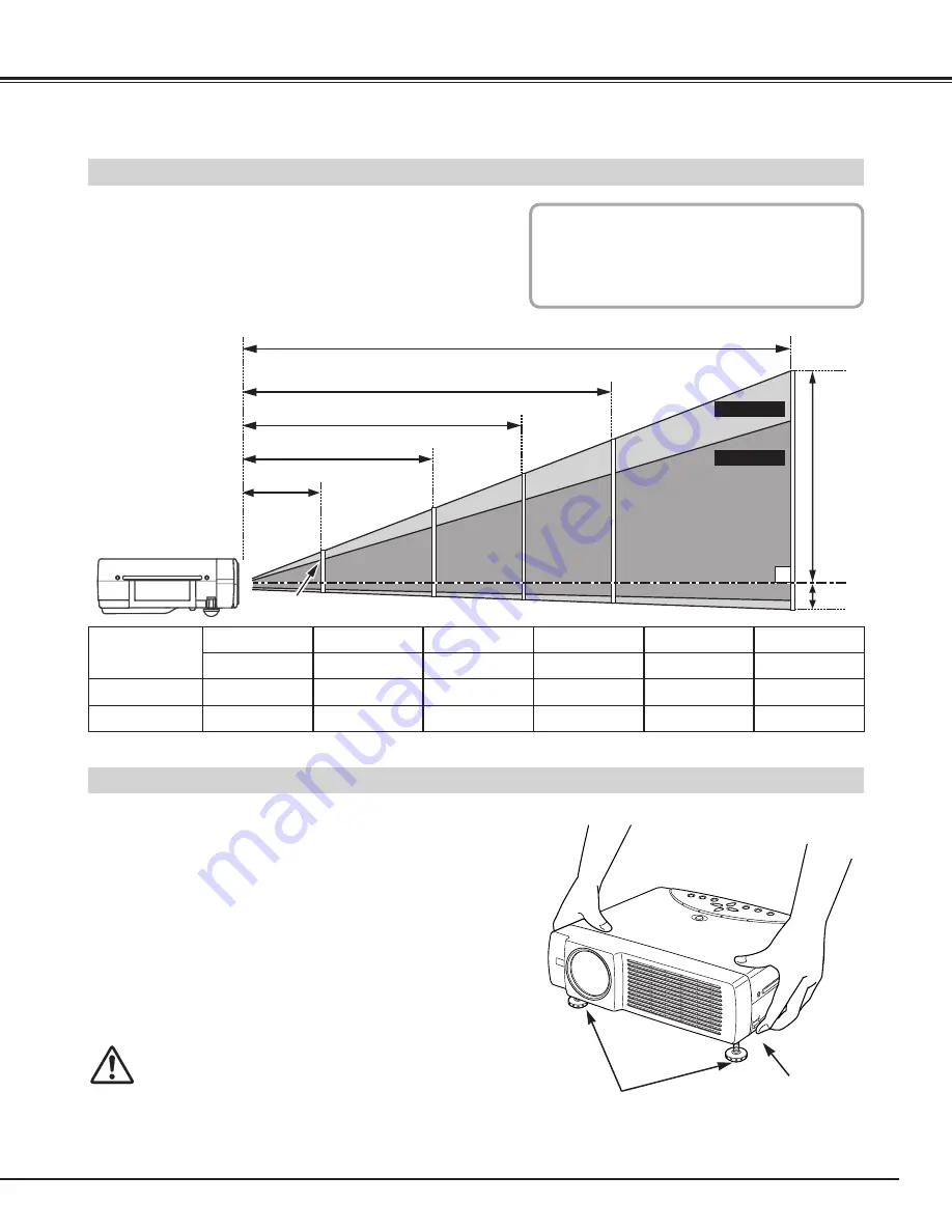 Eiki LC-XNB3S Owner'S Manual Download Page 9