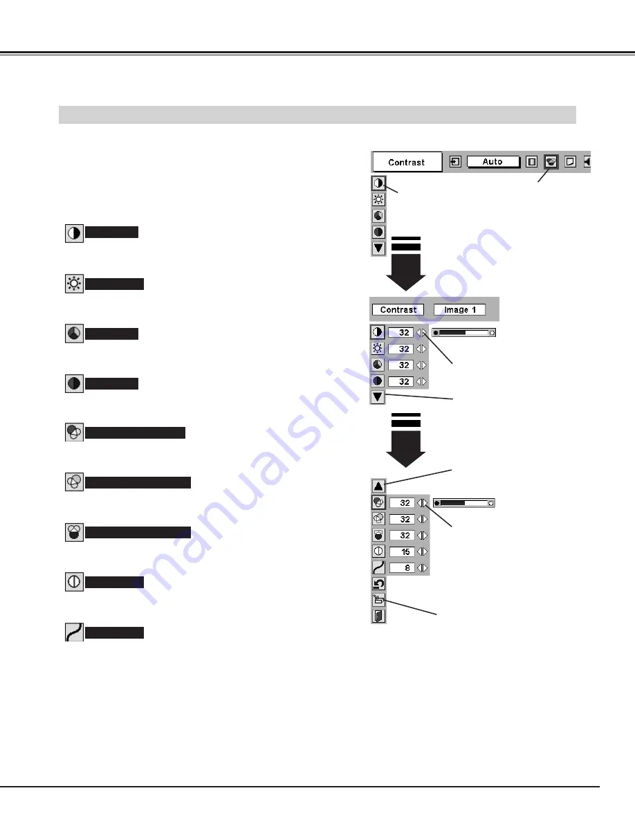 Eiki LC-XNB3S Owner'S Manual Download Page 33