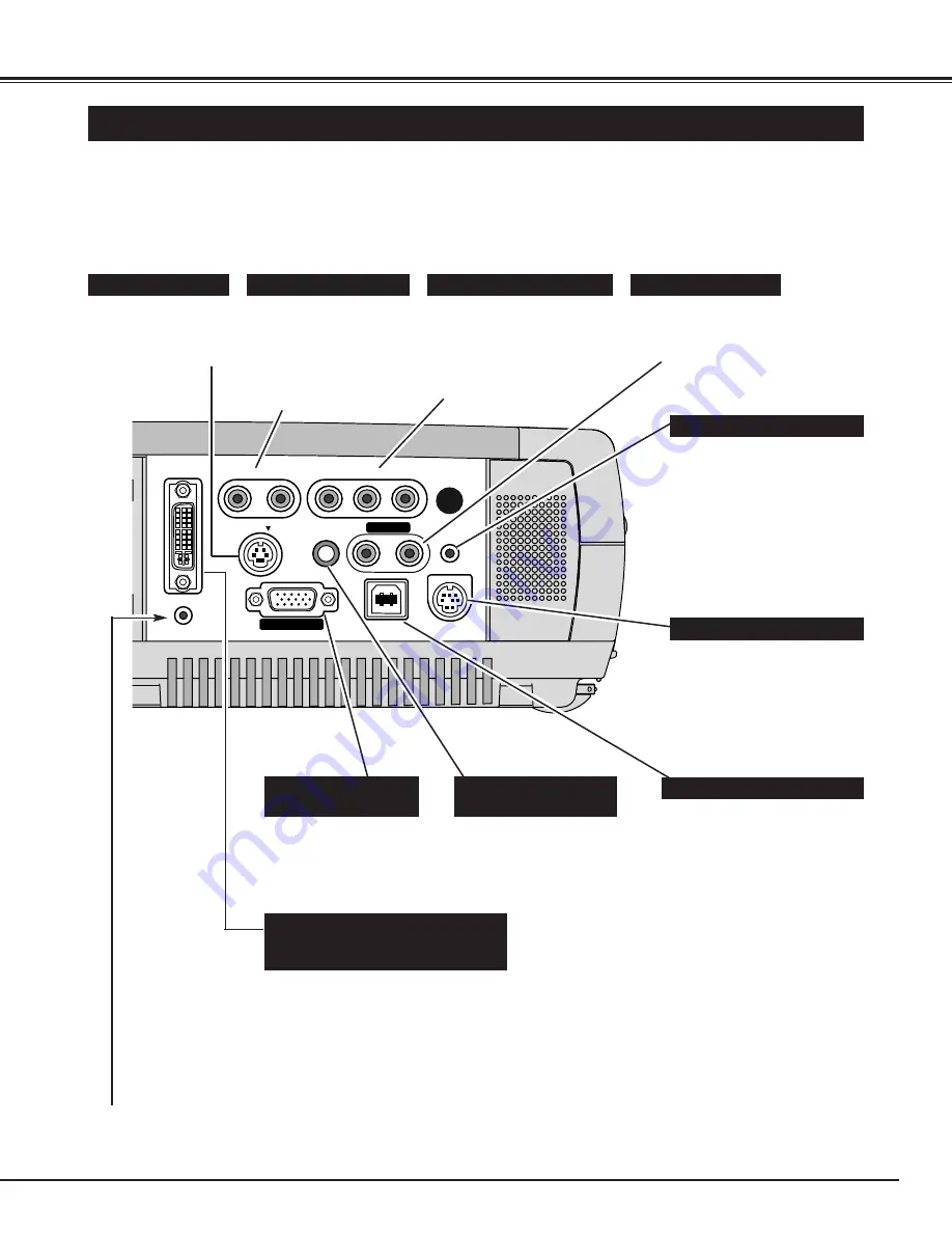 Eiki LC-XNB4 Скачать руководство пользователя страница 12