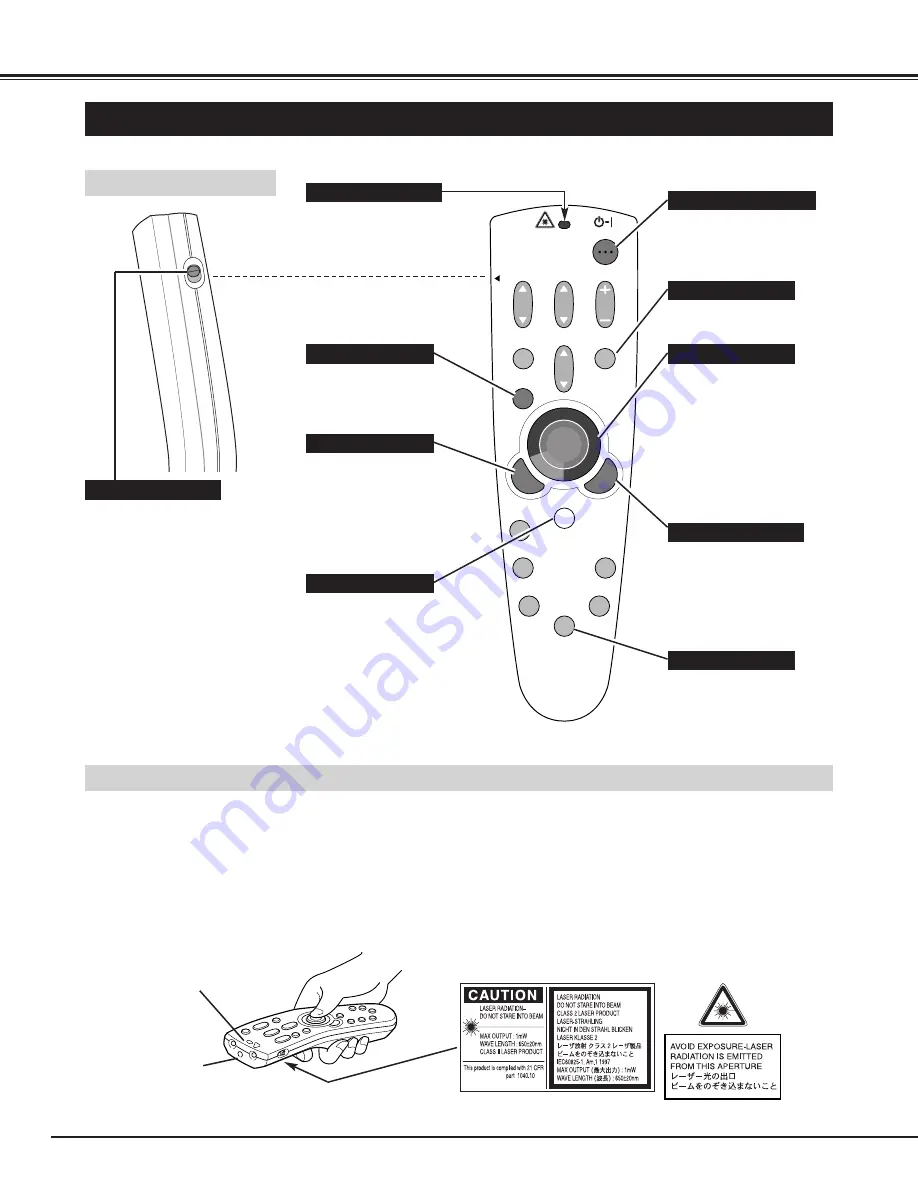 Eiki LC-XNB4 Owner'S Manual Download Page 15