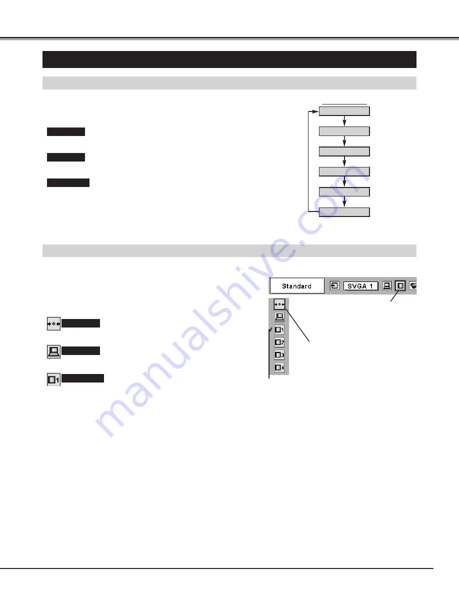 Eiki LC-XNB4 Owner'S Manual Download Page 28