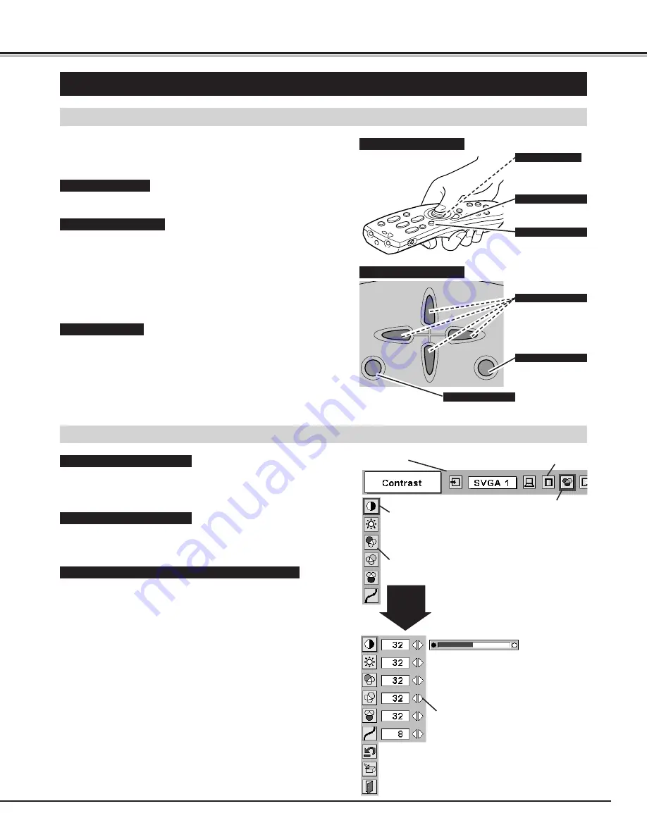 Eiki LC-XNB5M Owner'S Manual Download Page 17