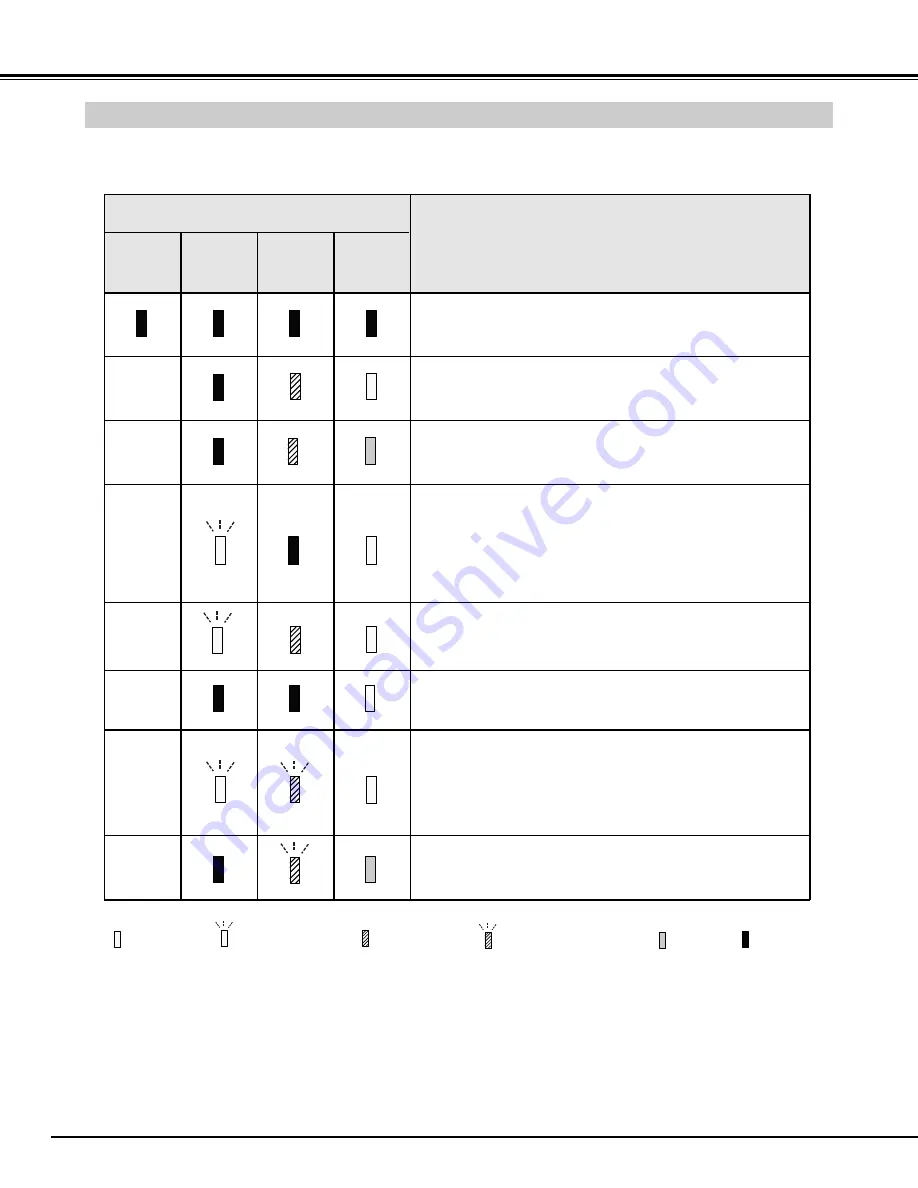 Eiki LC-XT9 Owner'S Instruction Manual Download Page 50