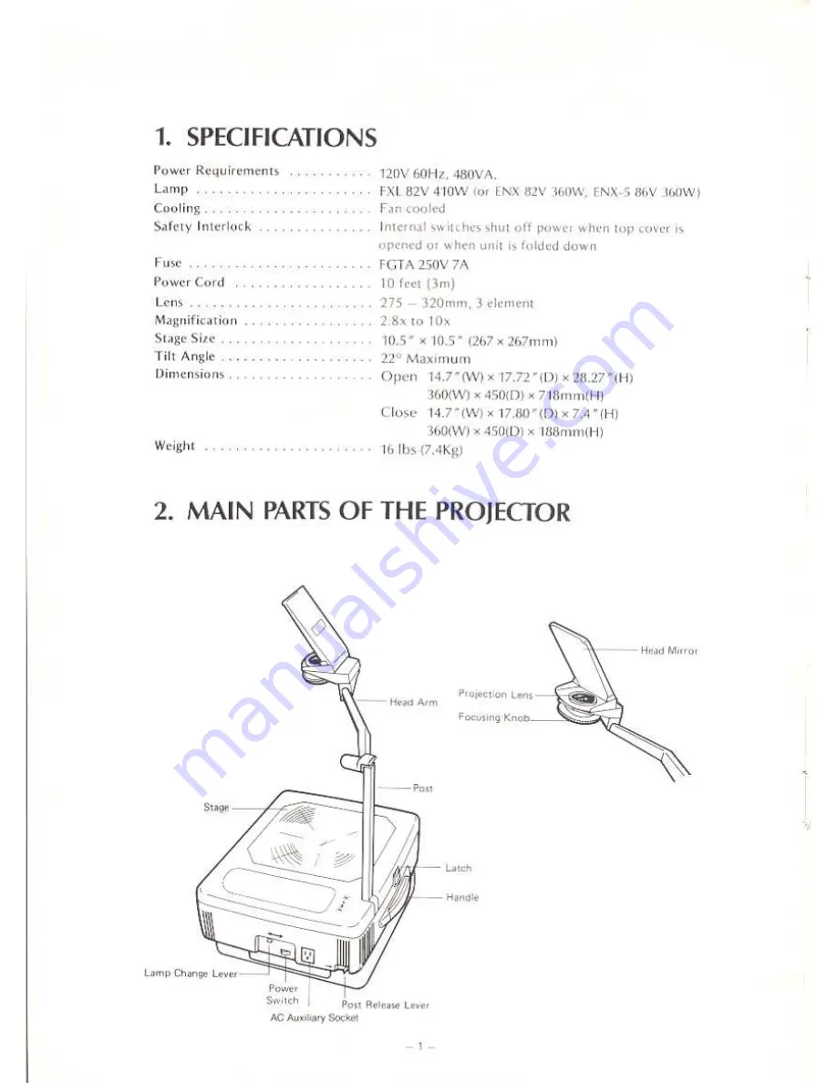 Eiki OHP-4100 Скачать руководство пользователя страница 4