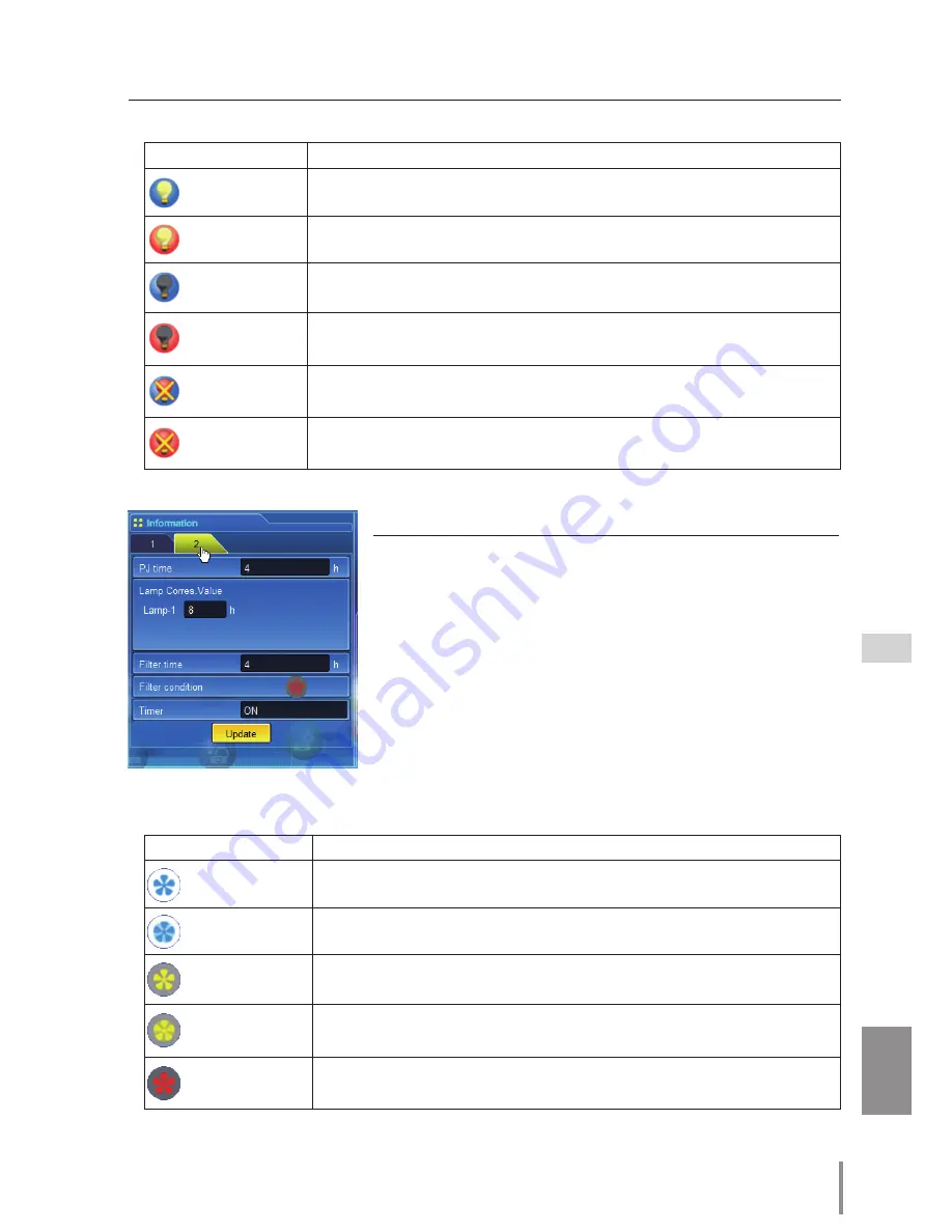 Eiki PjNET-50 Owner'S Manual Download Page 61