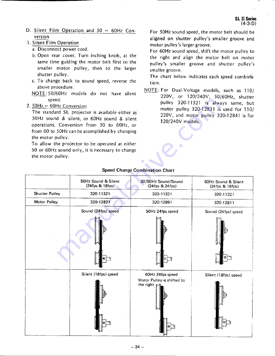 Eiki SL II Series Service Manual Download Page 35