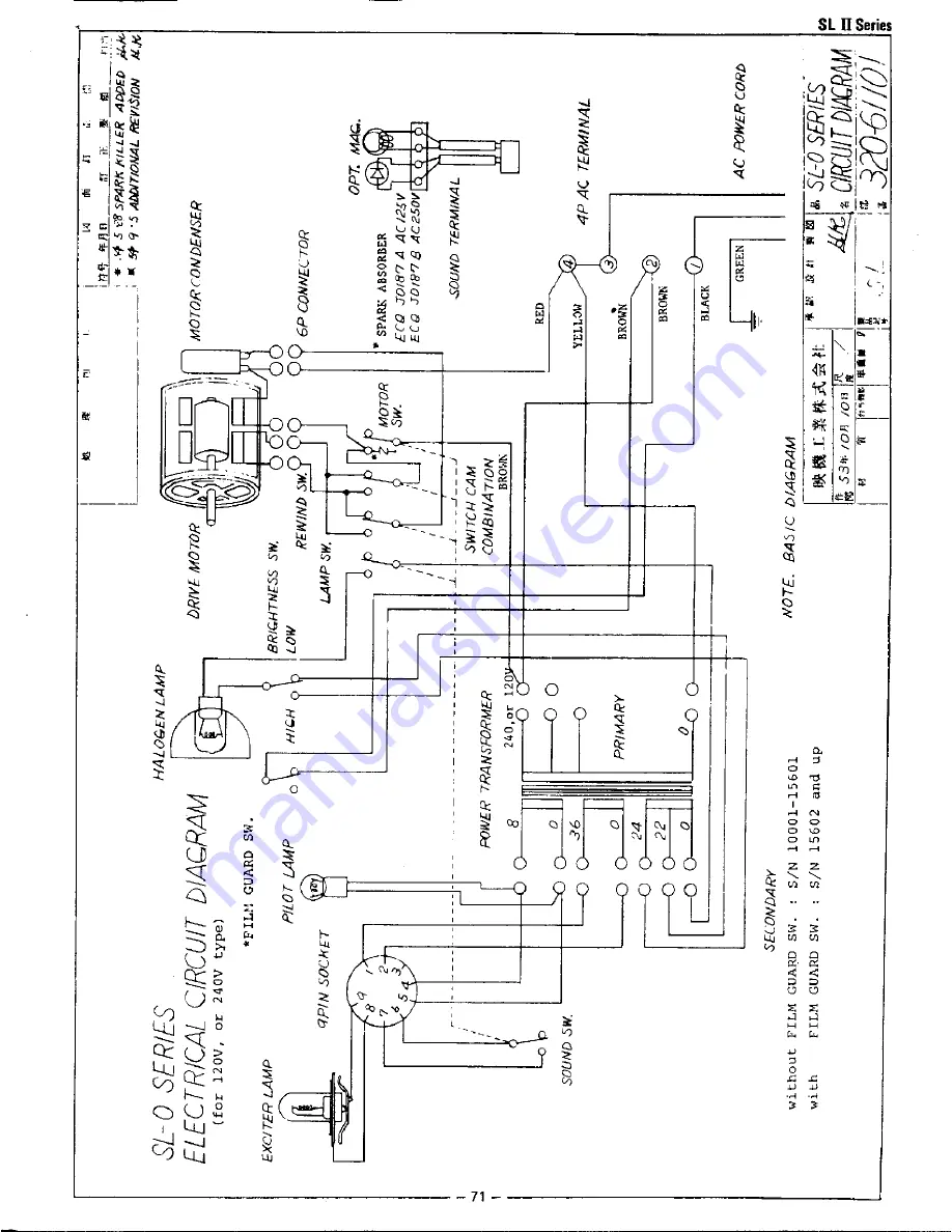 Eiki SL II Series Скачать руководство пользователя страница 70