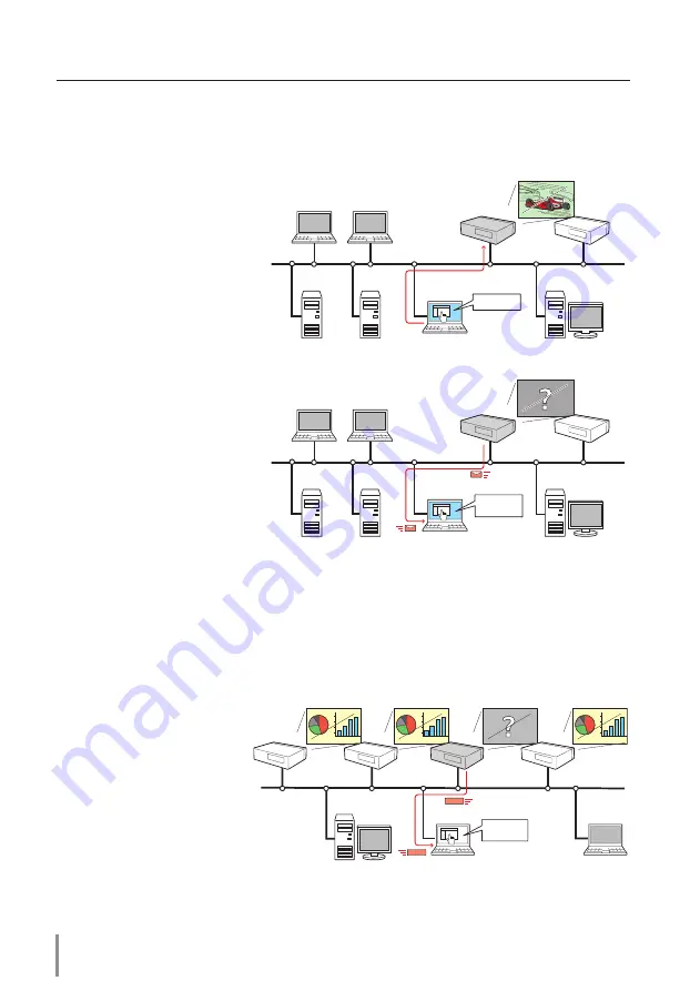 Eiki WXL200A Network Setup Manual Download Page 6