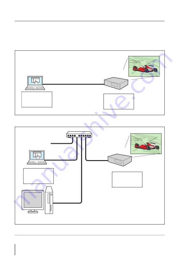 Eiki WXL200A Network Setup Manual Download Page 48