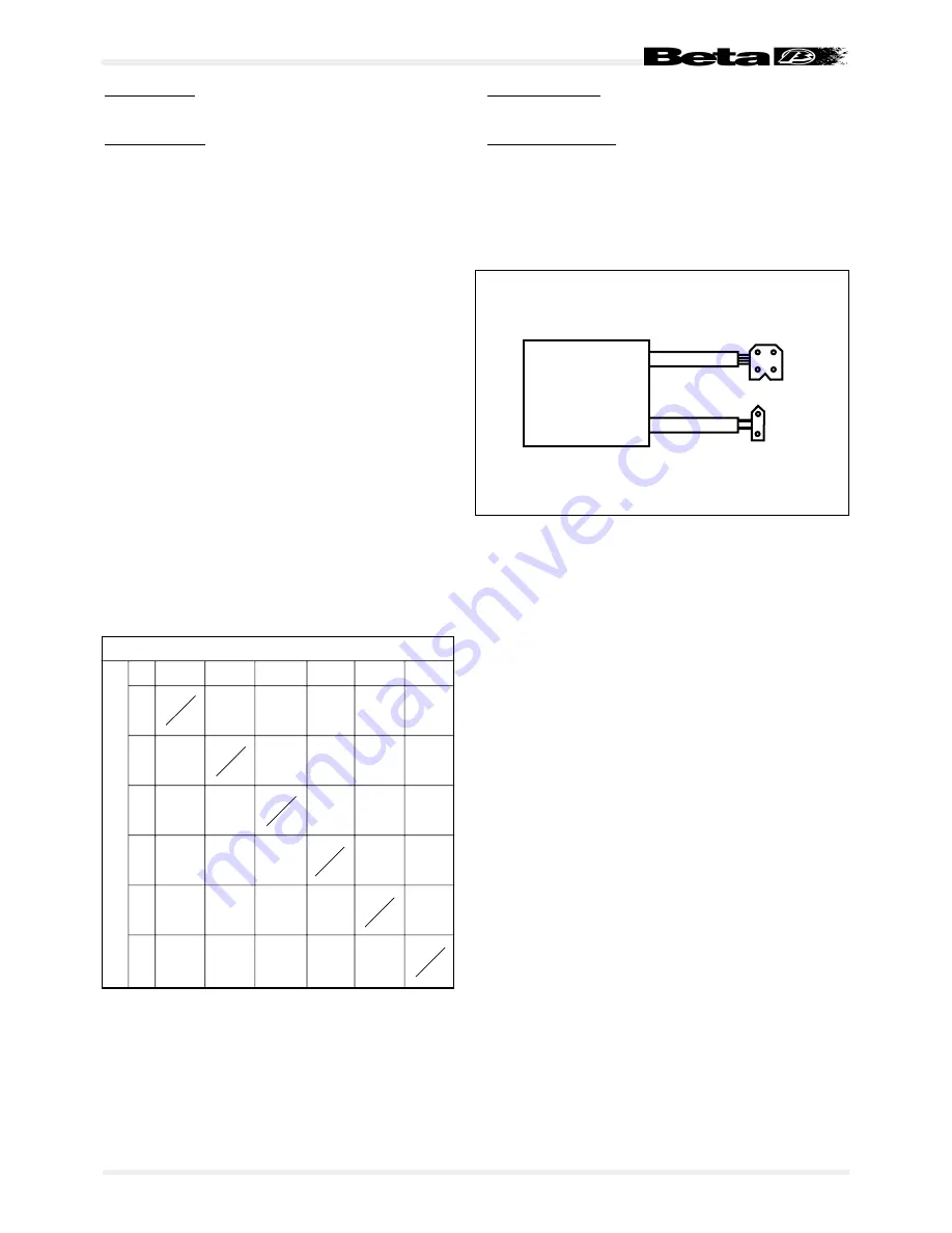 Eikon 125cc Workshop Manual Download Page 37