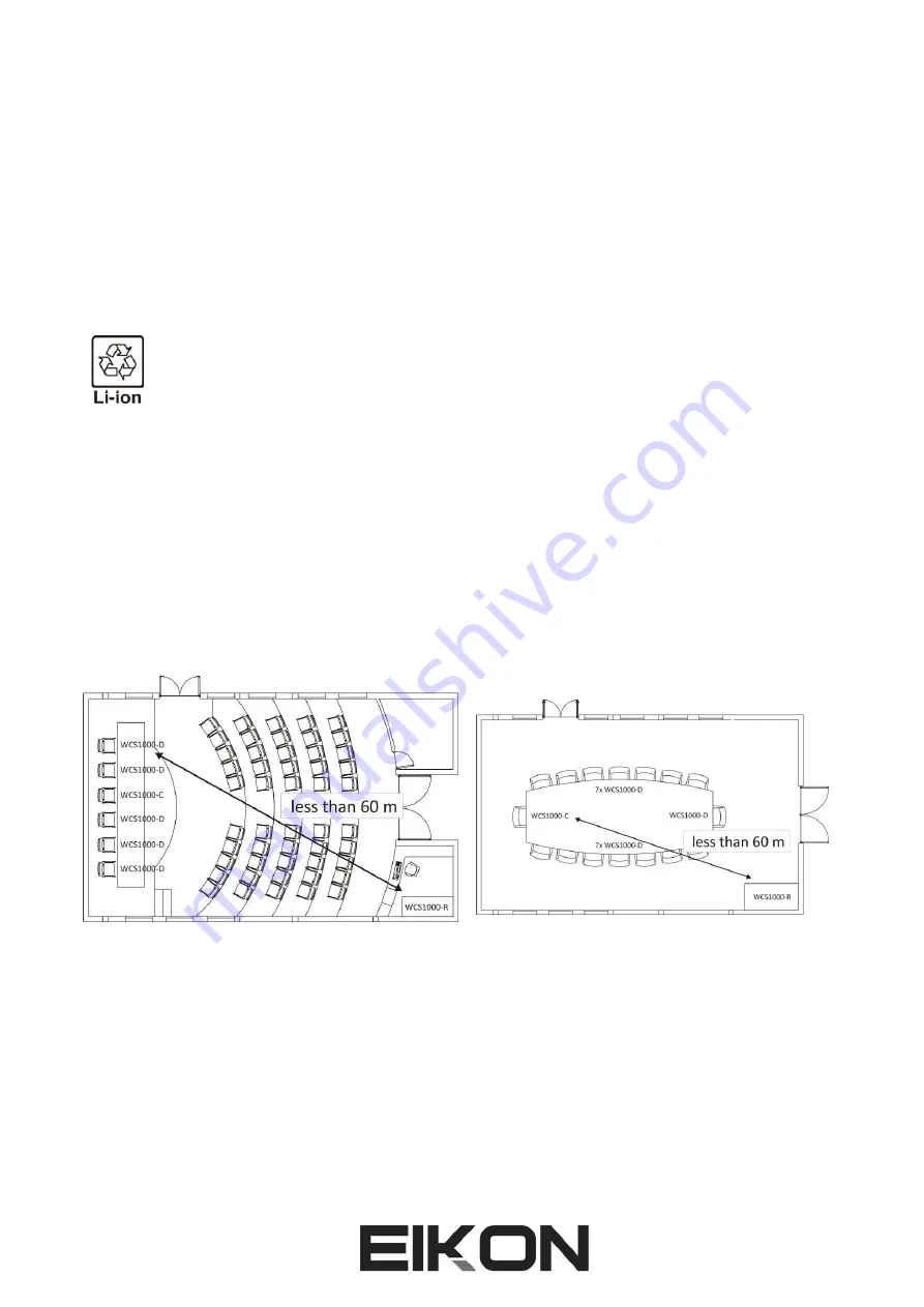 Eikon WCS1000 User Manual Download Page 10