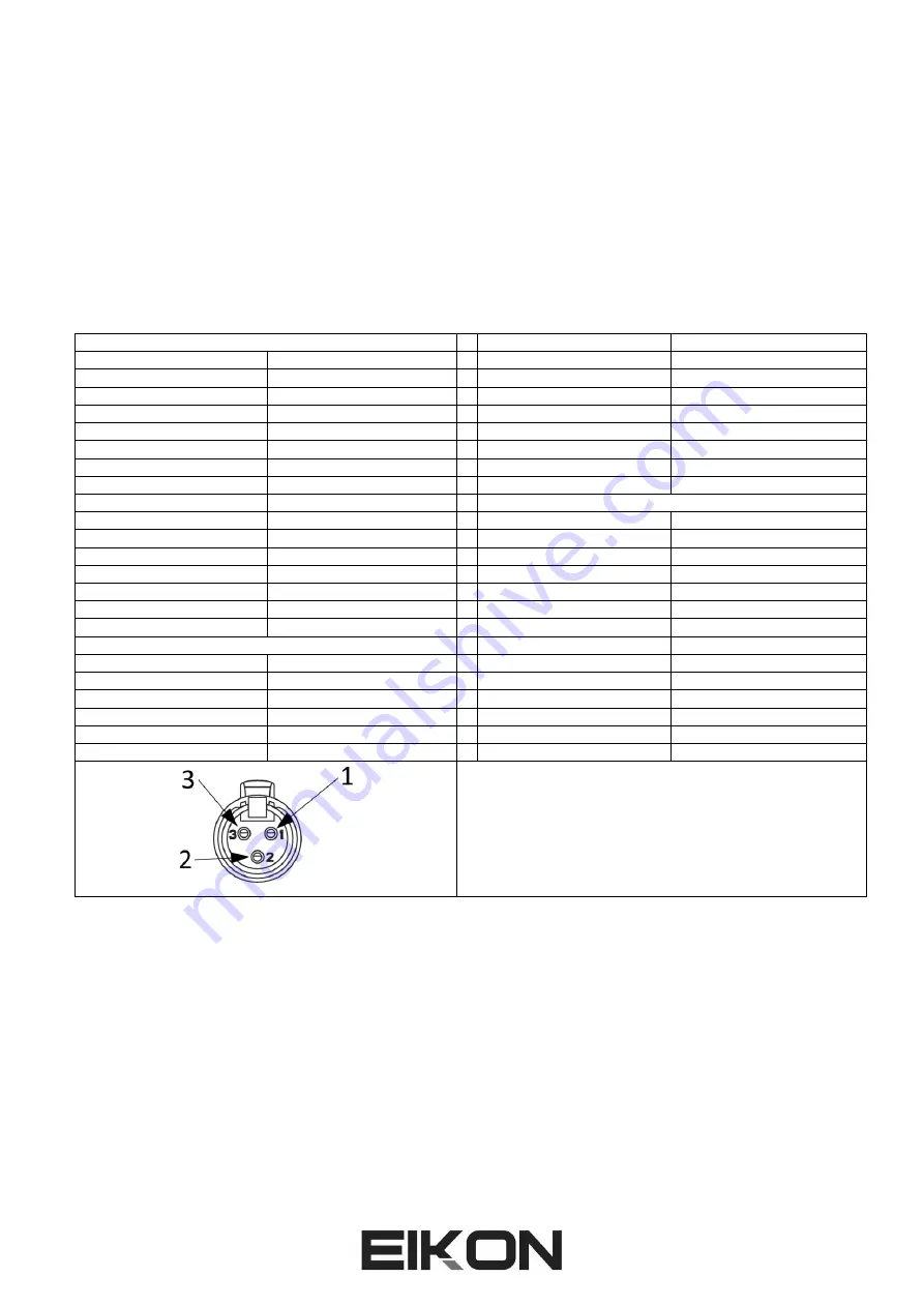 Eikon WM101D User Manual Download Page 14