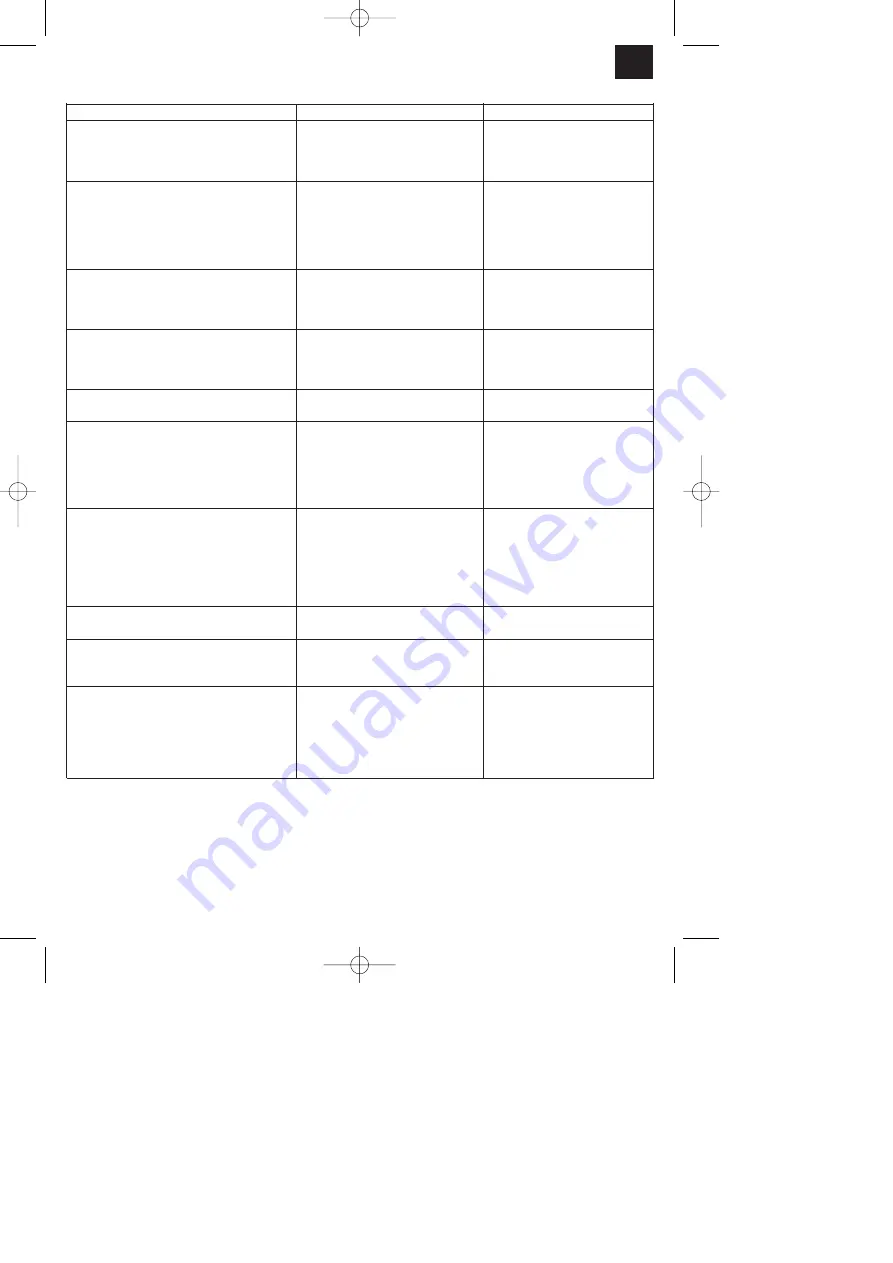 EINHELL NEW GENERATION 41.404.37 Operating Instructions Manual Download Page 41