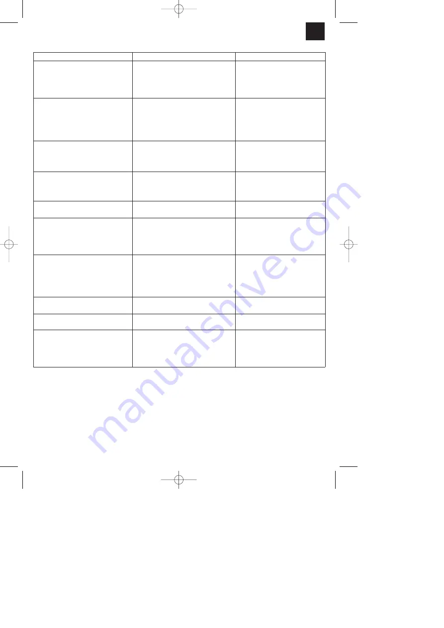 EINHELL NEW GENERATION 41.404.37 Operating Instructions Manual Download Page 45