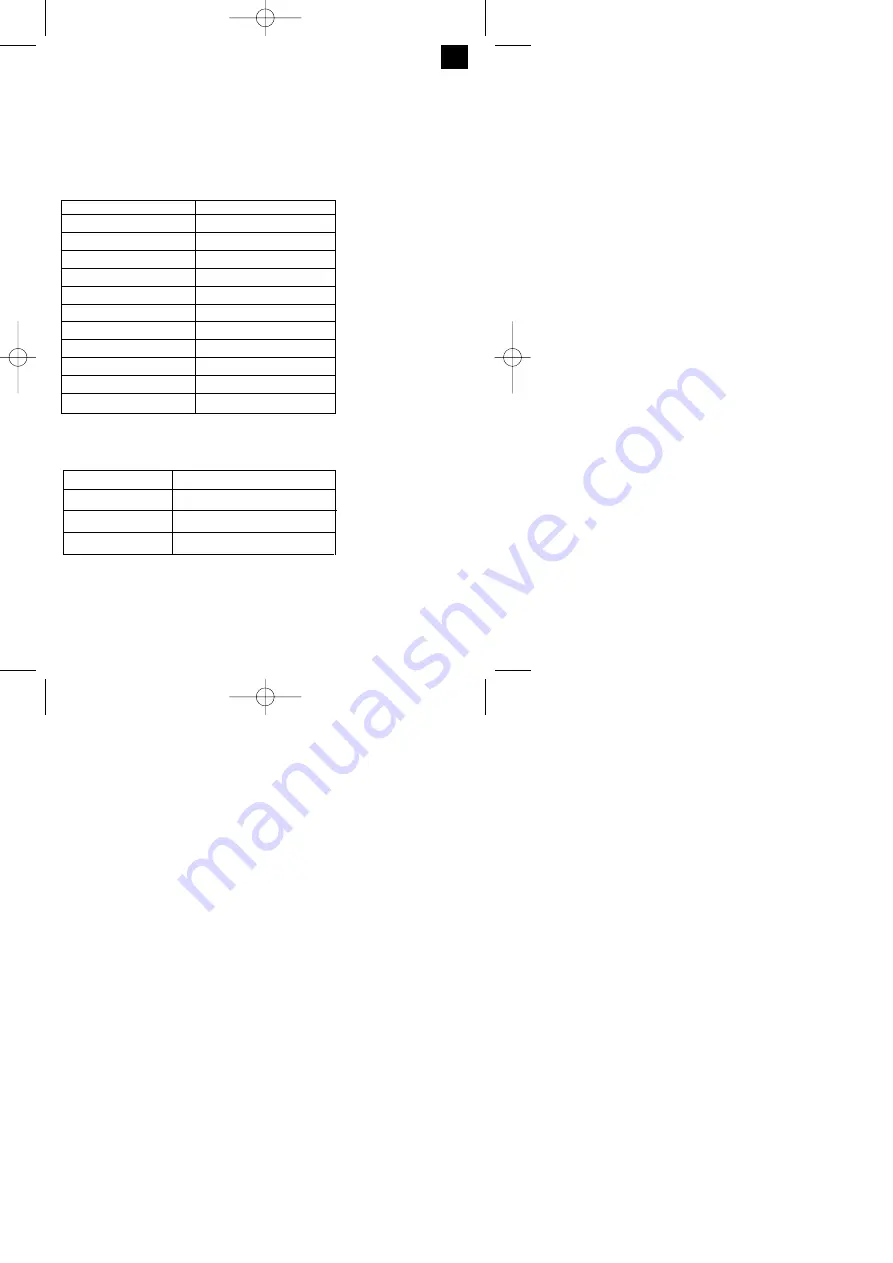 Einhell Royal 01023 Operating Instructions Manual Download Page 25