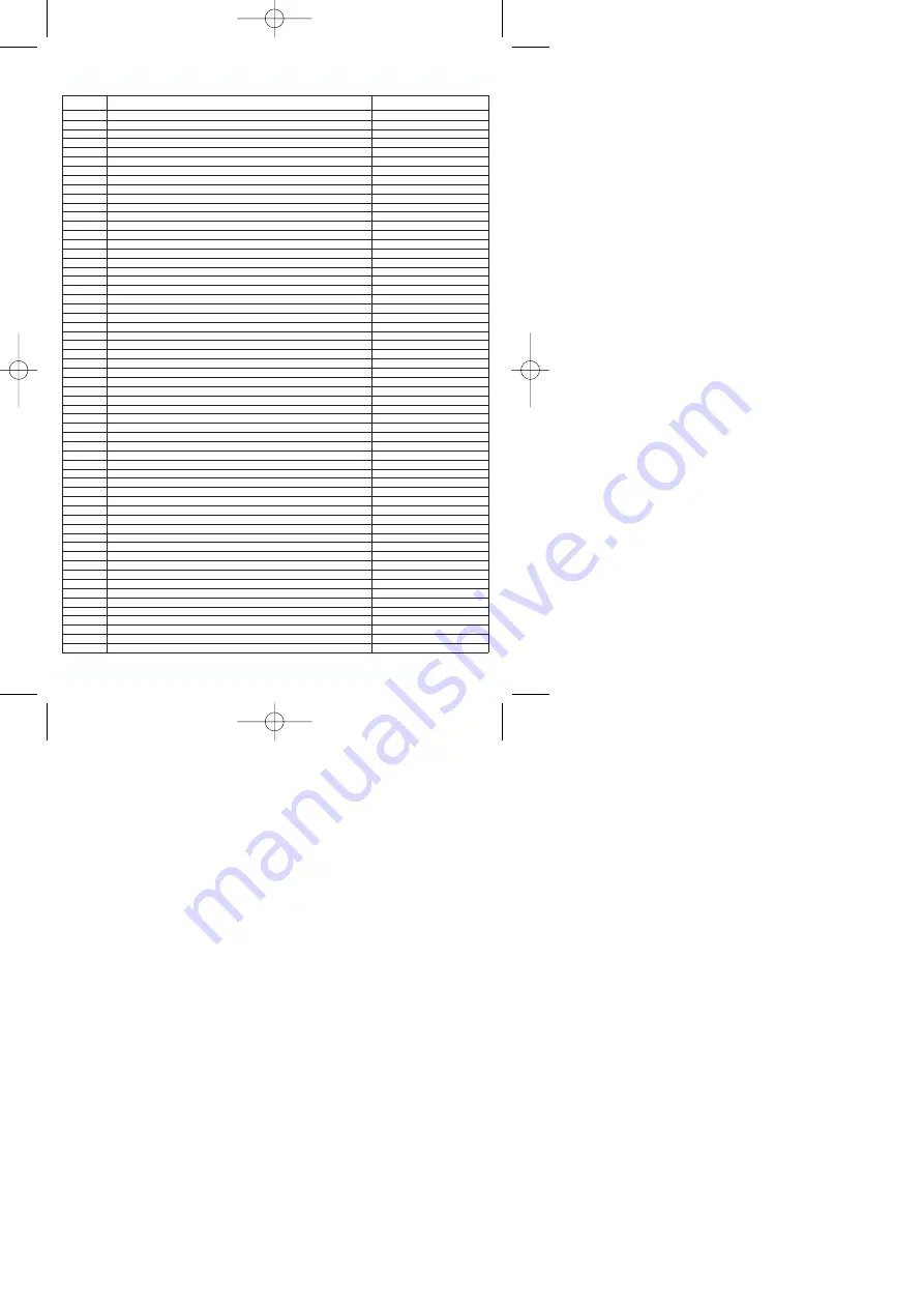 Einhell Royal 2040/1P Operating Instructions Manual Download Page 73