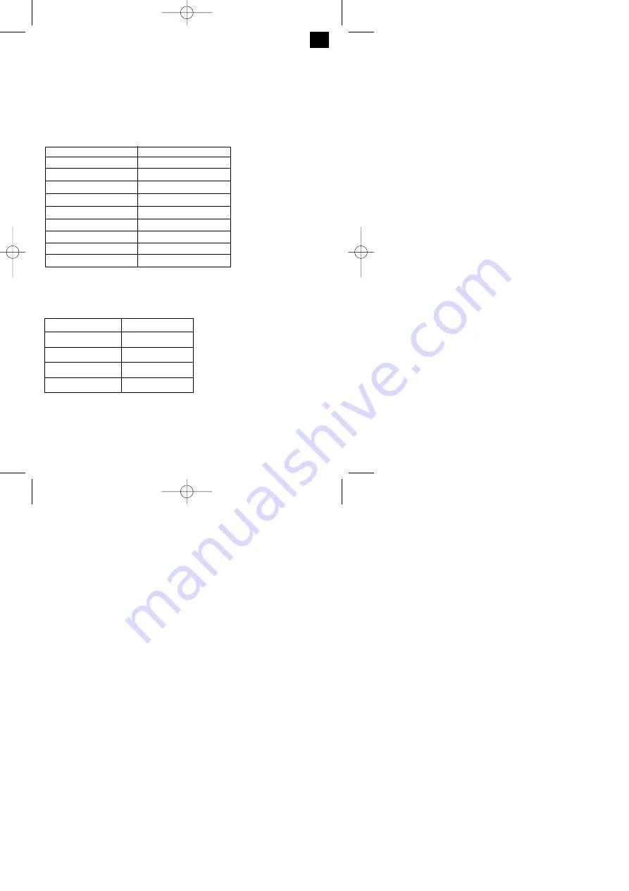 Einhell Royal 41.702.80 Operating Instructions Manual Download Page 13