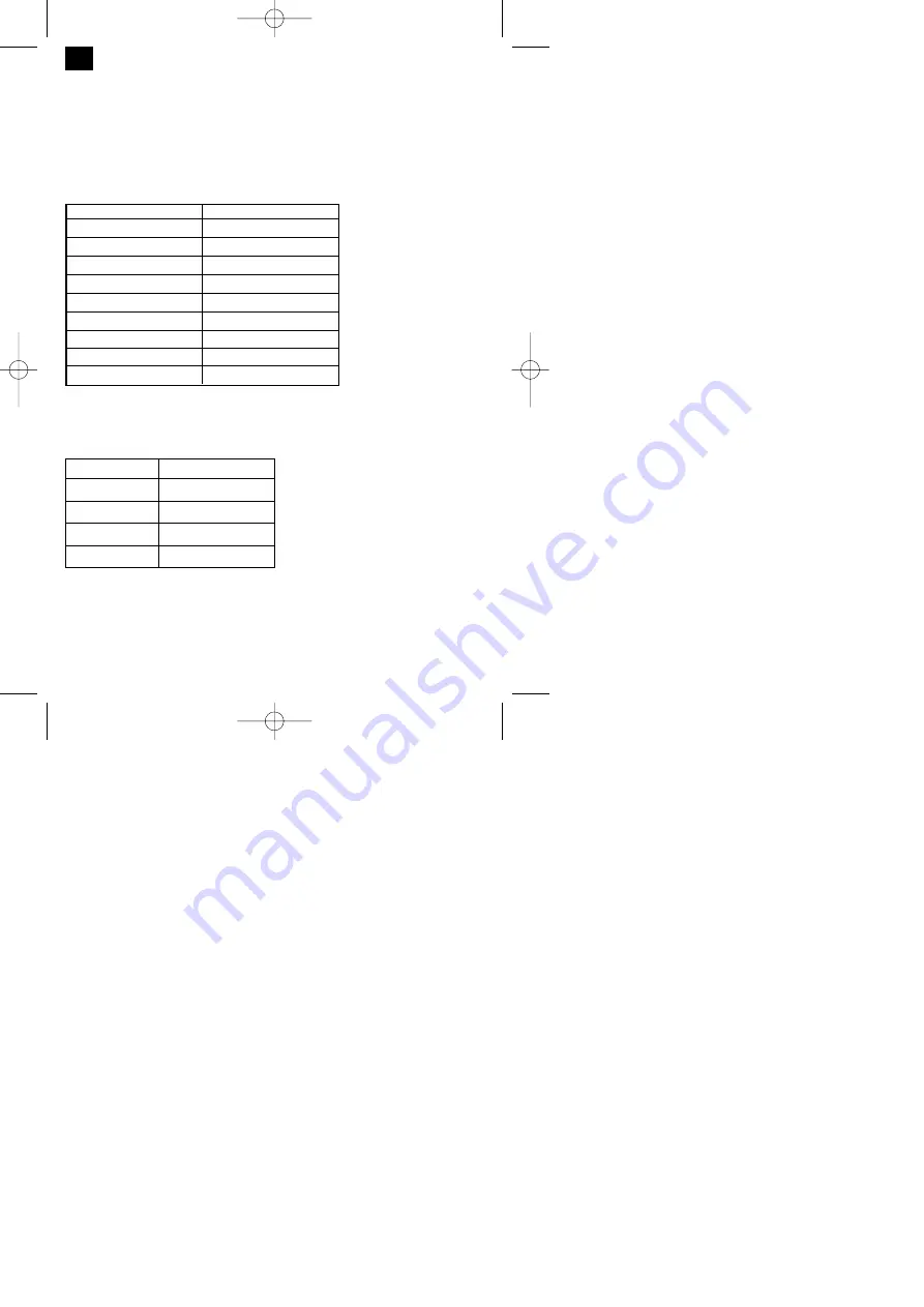 Einhell Royal 41.702.80 Operating Instructions Manual Download Page 28