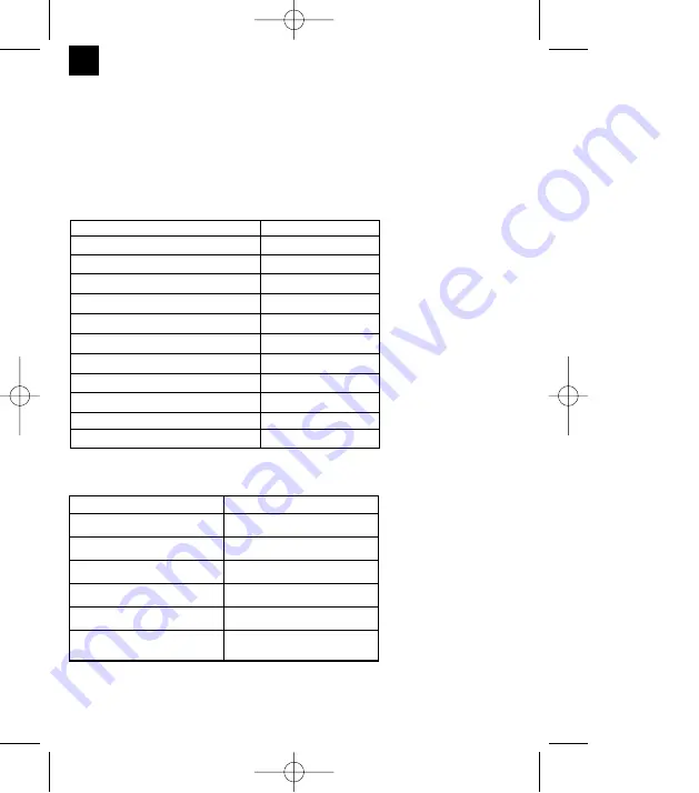 Einhell Royal 41.703.35 Operating Instructions Manual Download Page 10