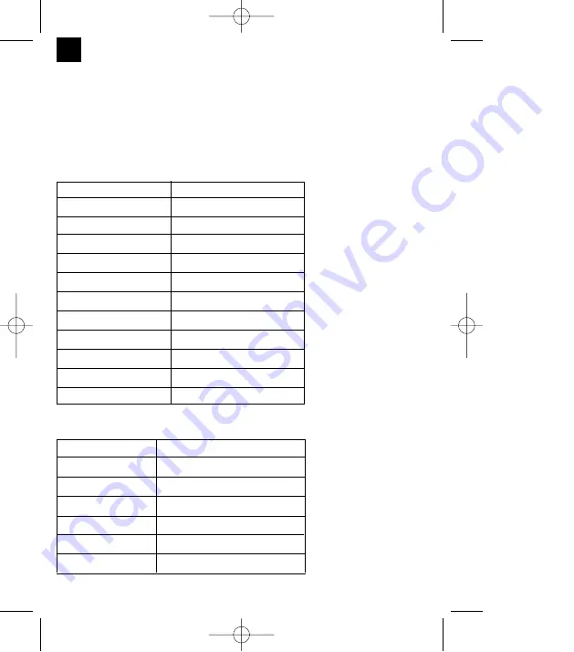 Einhell Royal 41.703.35 Operating Instructions Manual Download Page 22