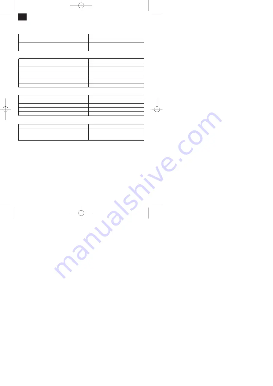 Einhell Royal 41.768.30 Operating Instructions Manual Download Page 20