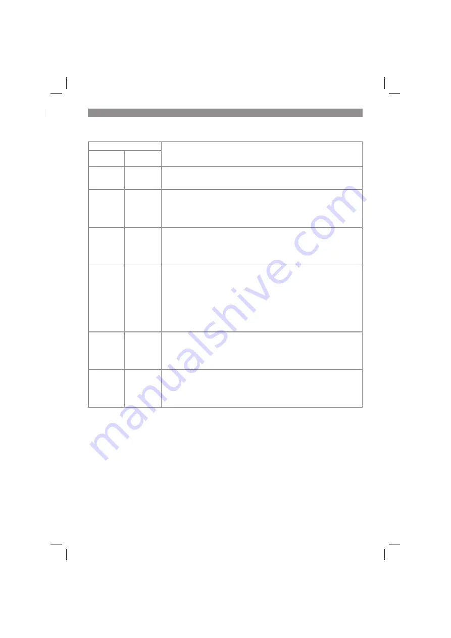 EINHELL 20.933.01 Original Operating Instructions Download Page 69