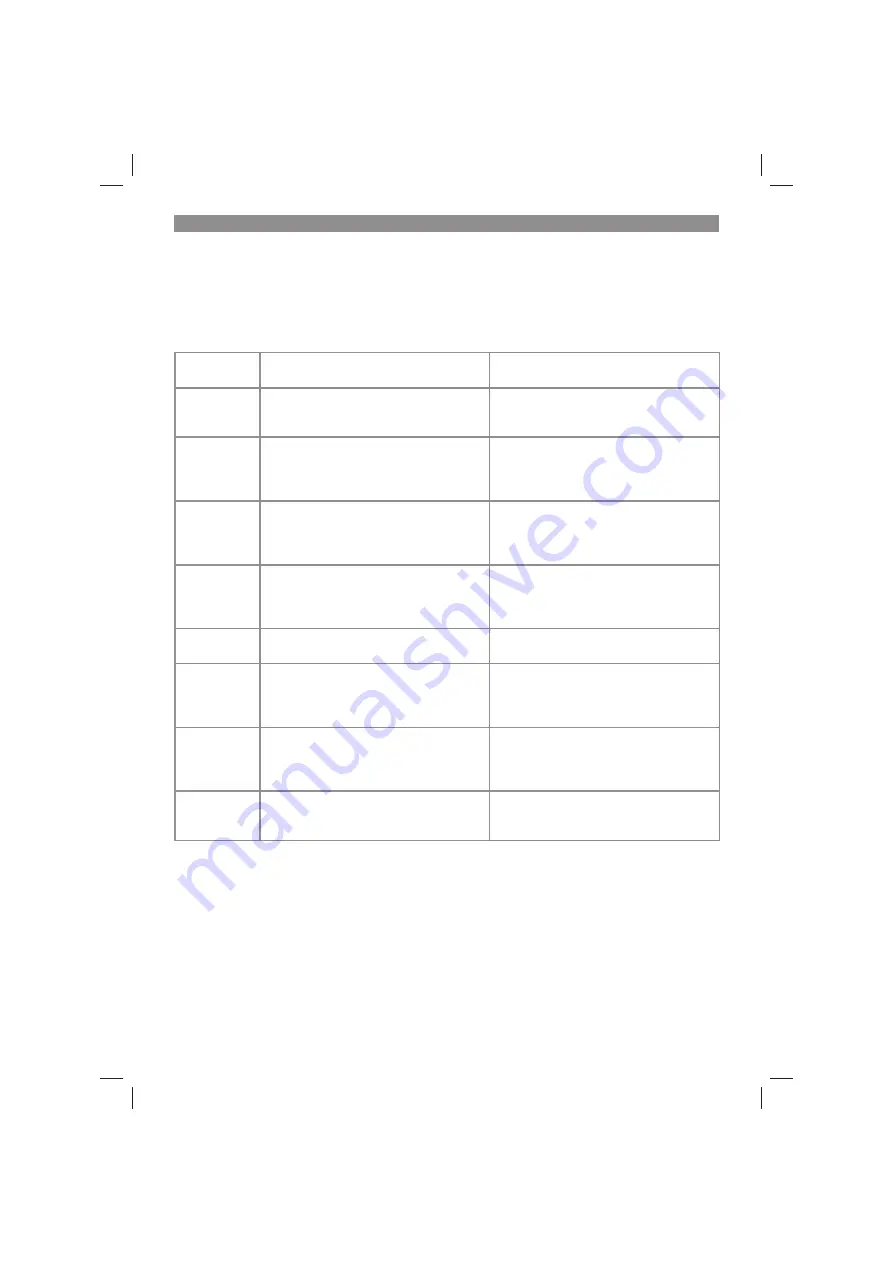 EINHELL 20.933.20 Original Operating Instructions Download Page 44