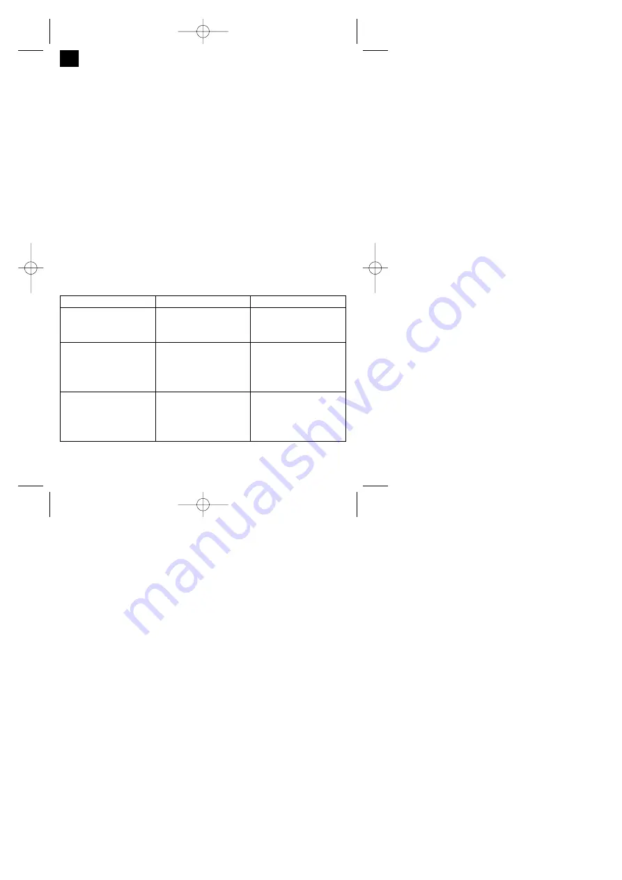 EINHELL 23.342.33 Operating Instructions Manual Download Page 8