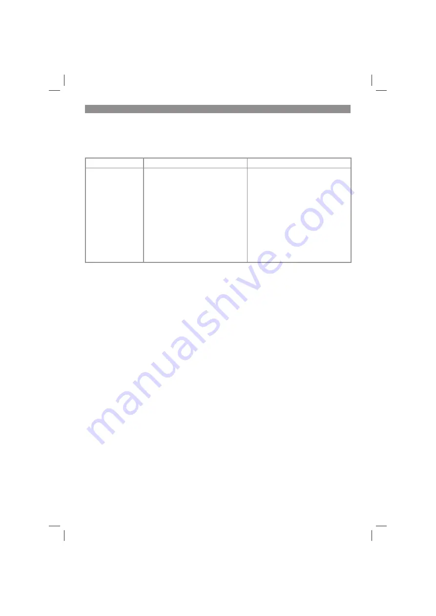 EINHELL 23.388.02 Original Operating Instructions Download Page 46