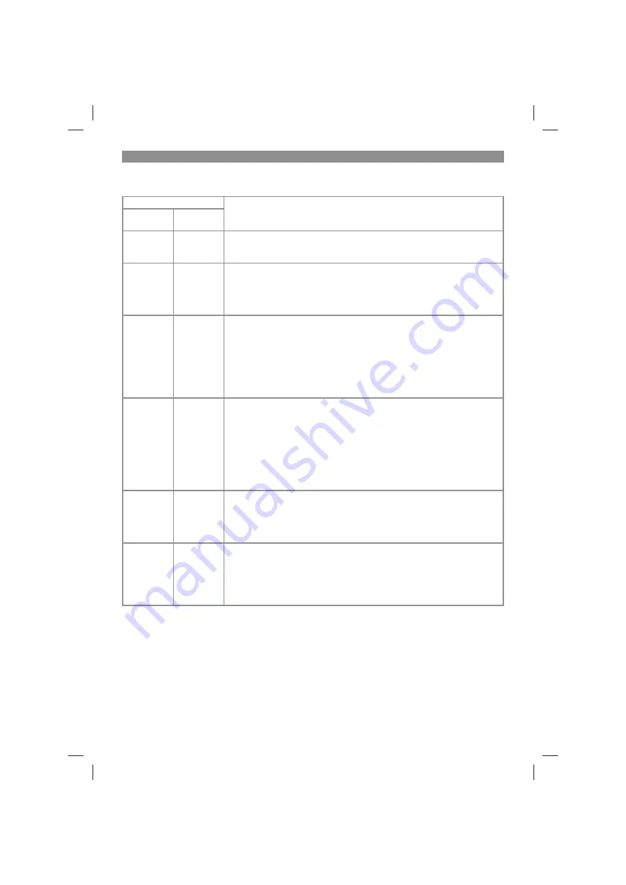 EINHELL 23.471.80 Original Operating Instructions Download Page 44