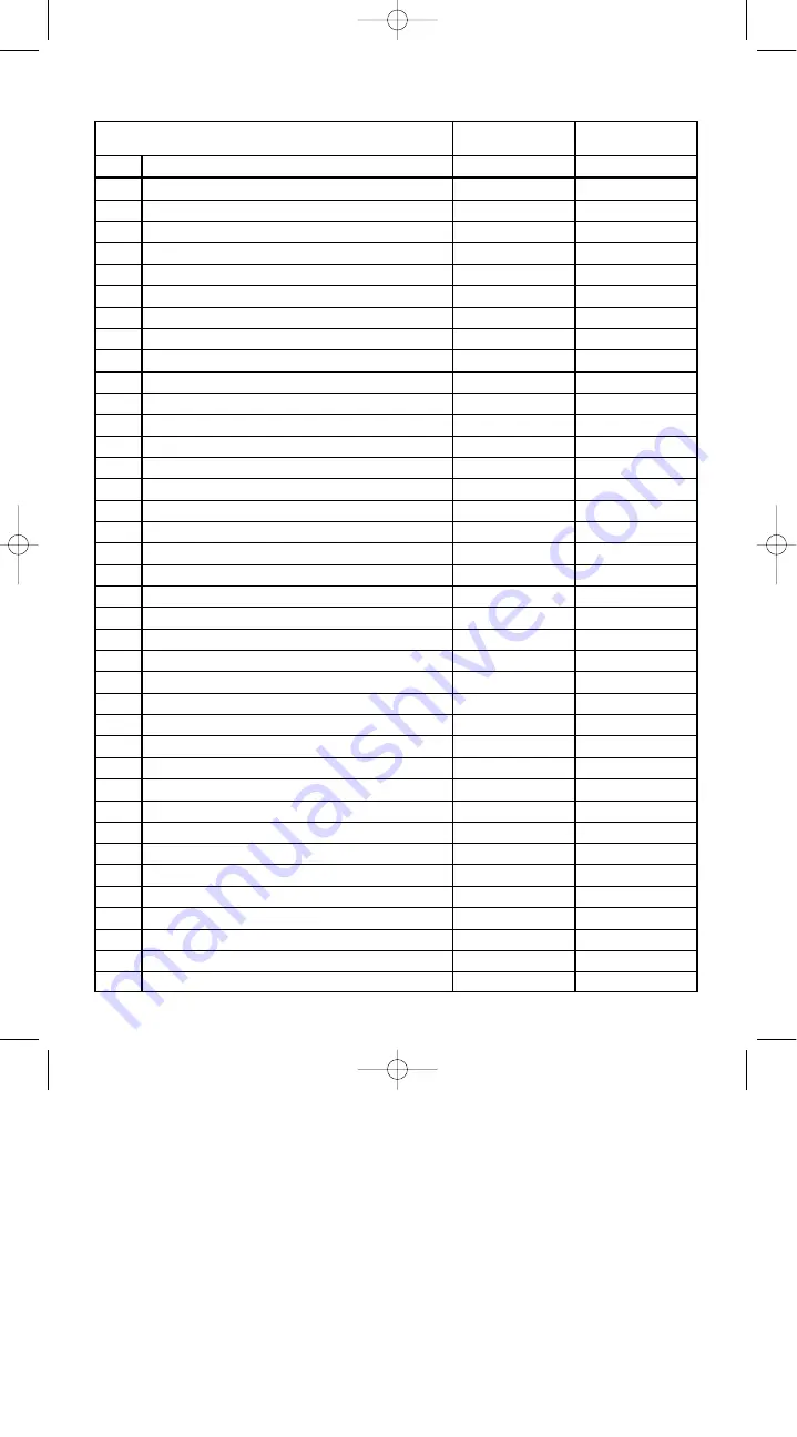 EINHELL 300/100 W Operating Instructions Manual Download Page 45