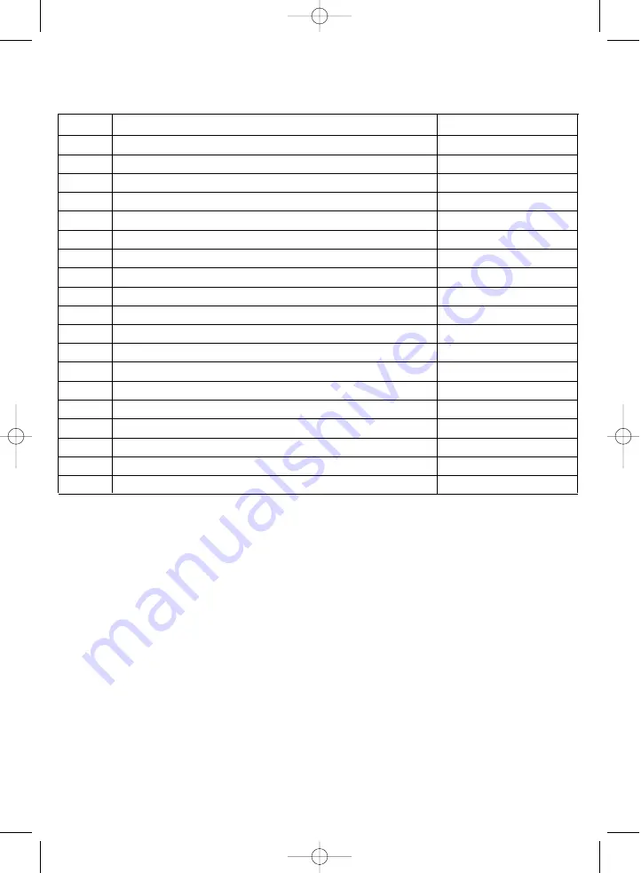 EINHELL 34.012.31 Directions For Use Manual Download Page 43