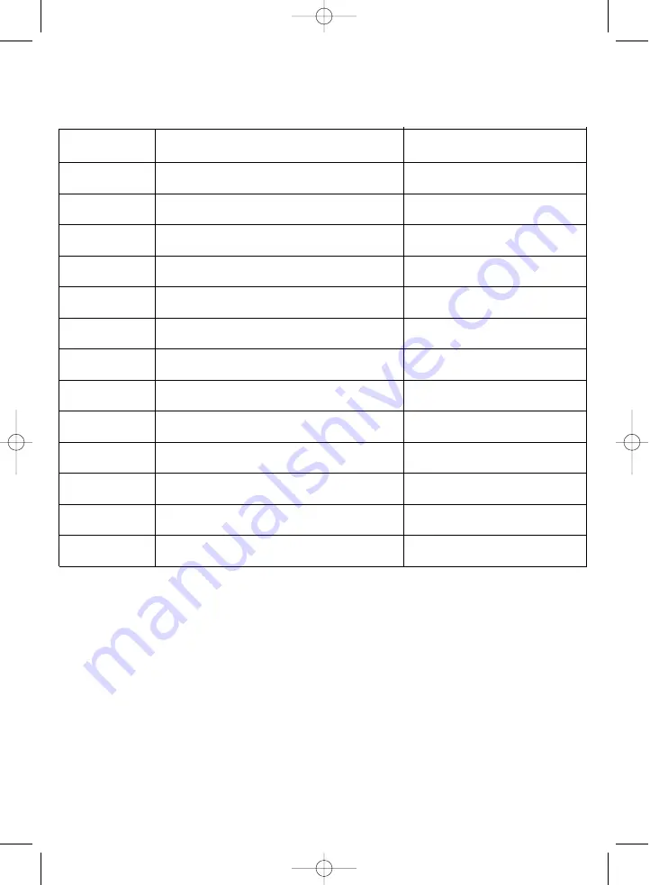 EINHELL 34.101.10 Directions For Use Manual Download Page 53