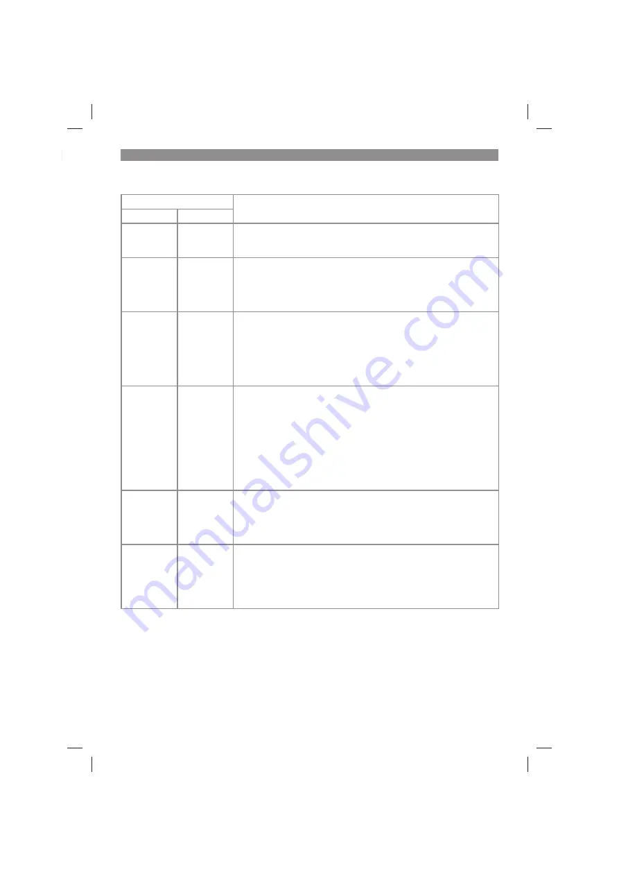 EINHELL 34.105.02 Original Operating Instructions Download Page 11