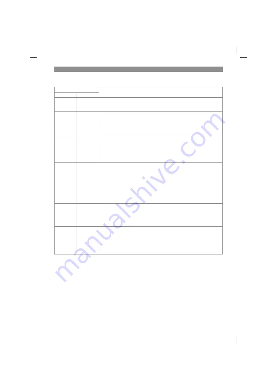 EINHELL 34.105.02 Original Operating Instructions Download Page 92