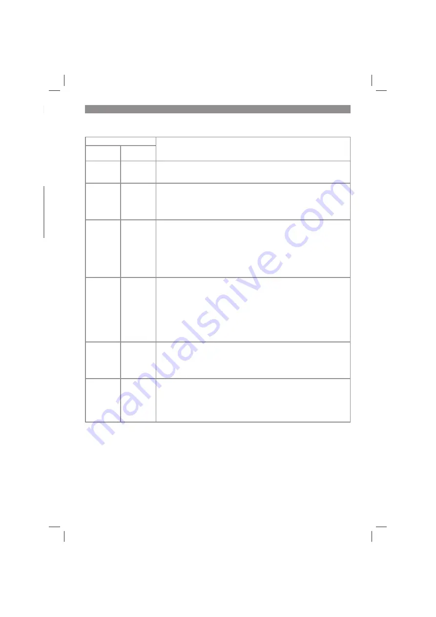 EINHELL 34.108.65 Original Operating Instructions Download Page 55