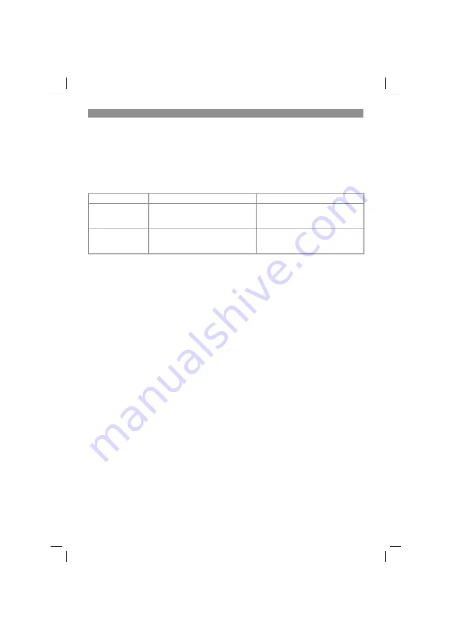 EINHELL 34.108.65 Original Operating Instructions Download Page 84