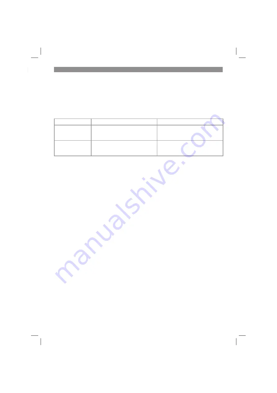 EINHELL 34.108.65 Original Operating Instructions Download Page 115