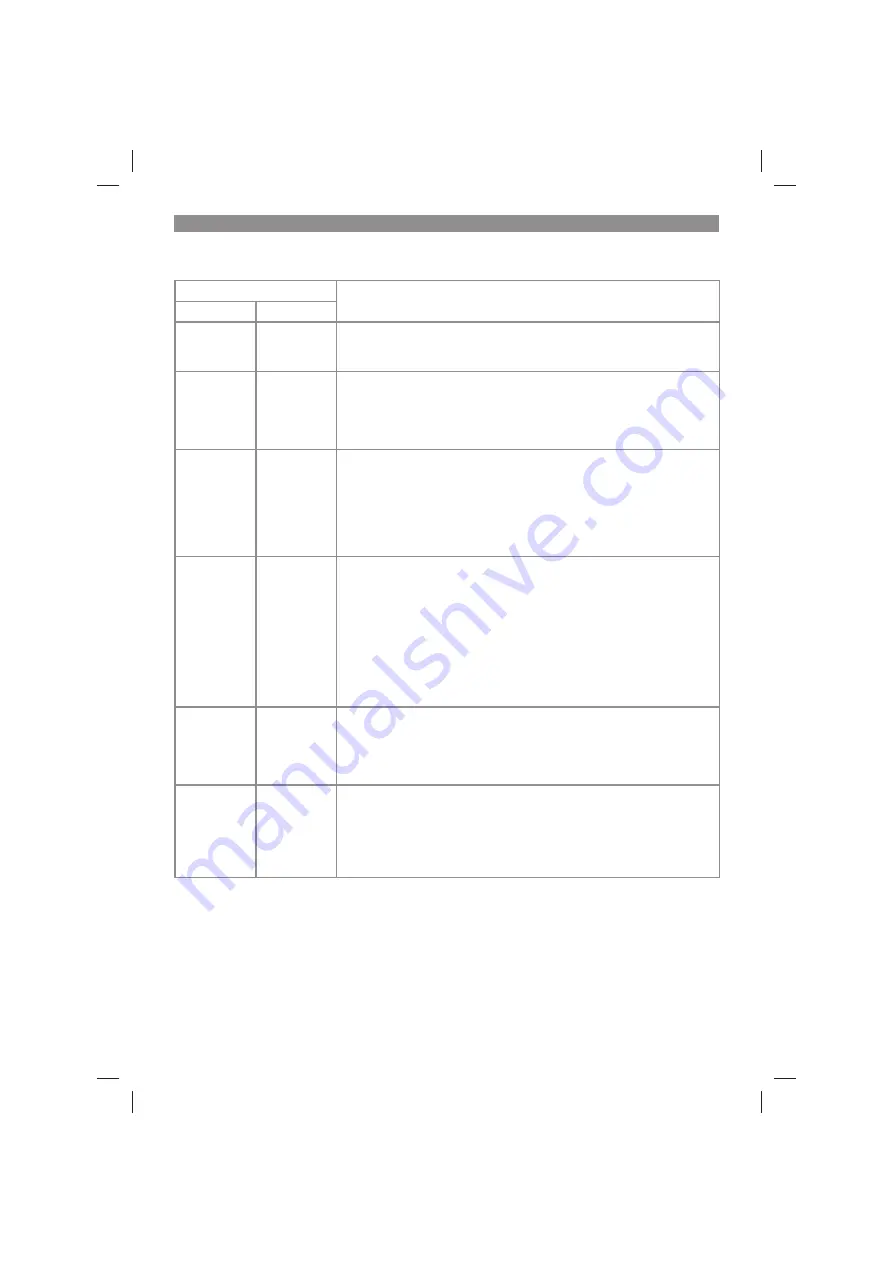 EINHELL 34.109.65 Original Operating Instructions Download Page 11