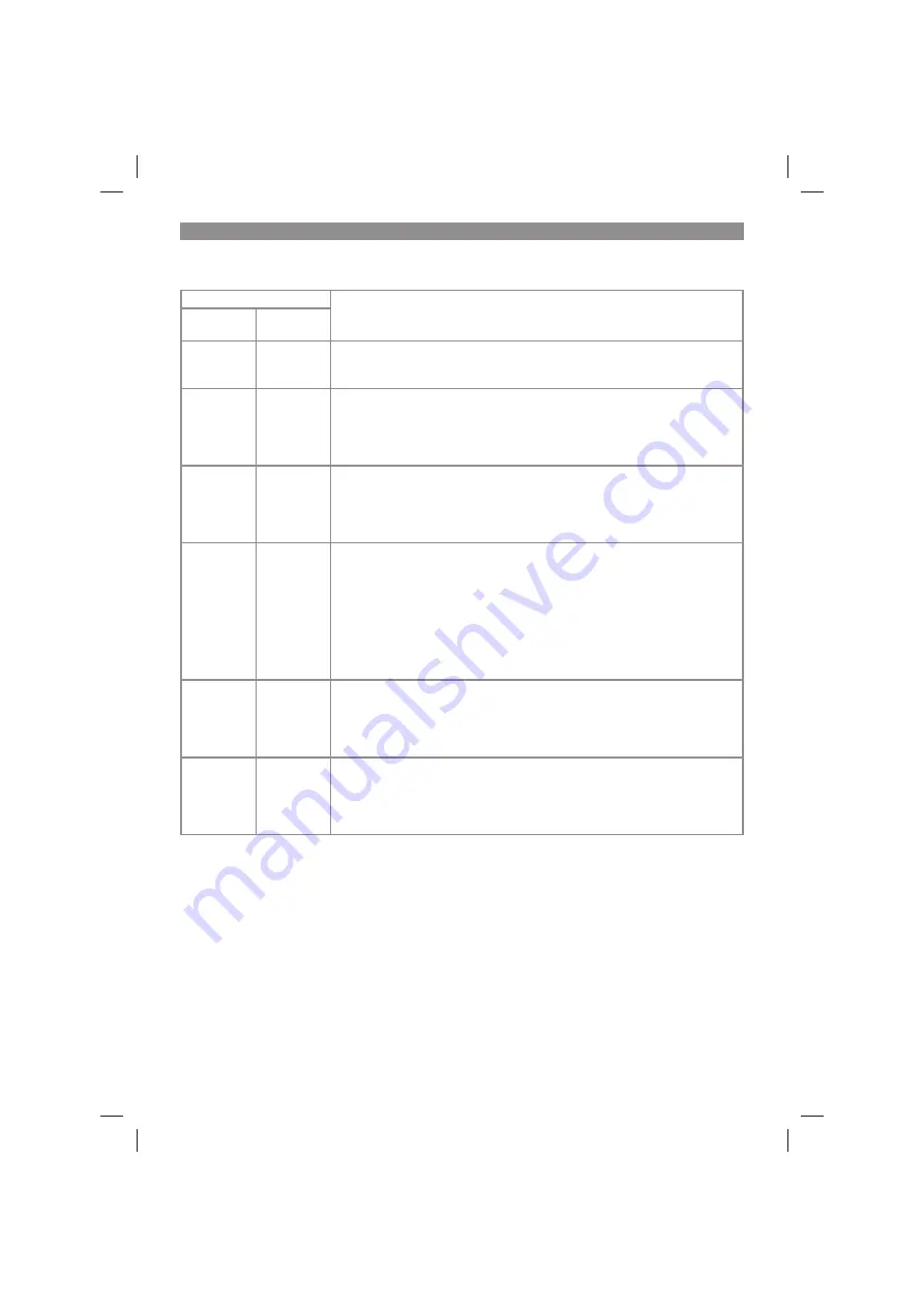 EINHELL 34.111.72 Original Operating Instructions Download Page 67