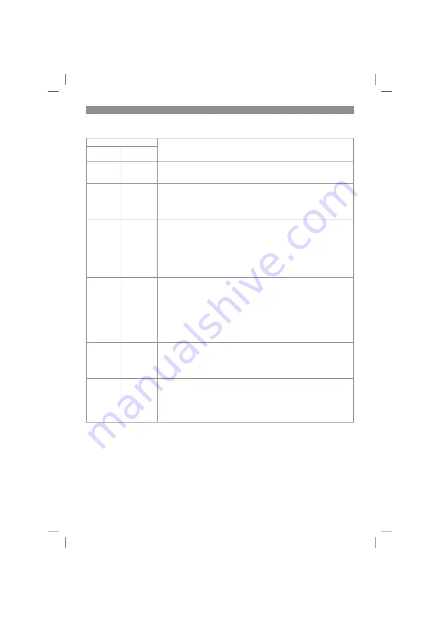 EINHELL 34.113.10 Original Operating Instructions Download Page 172