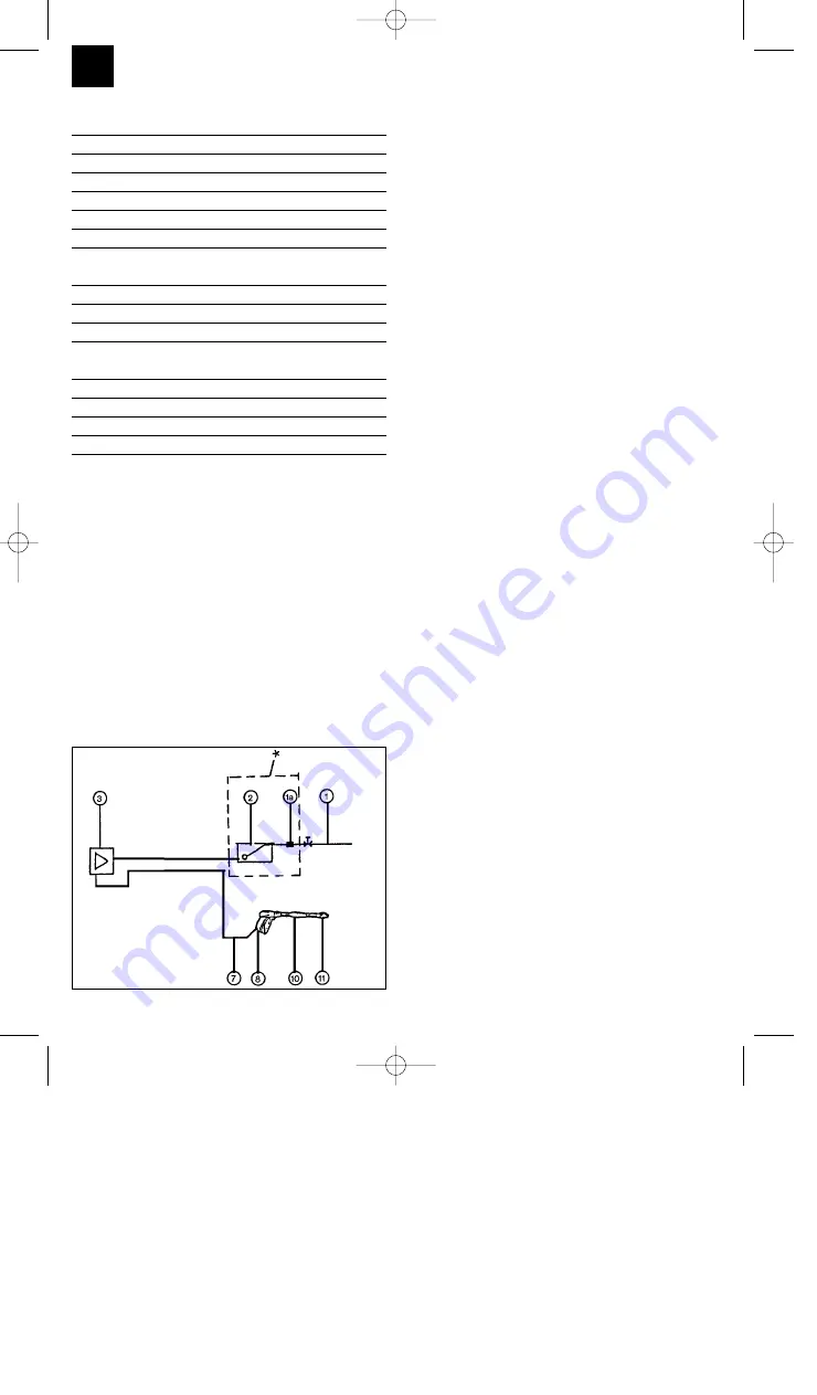 EINHELL 41.403.50 Operating Instructions Manual Download Page 16