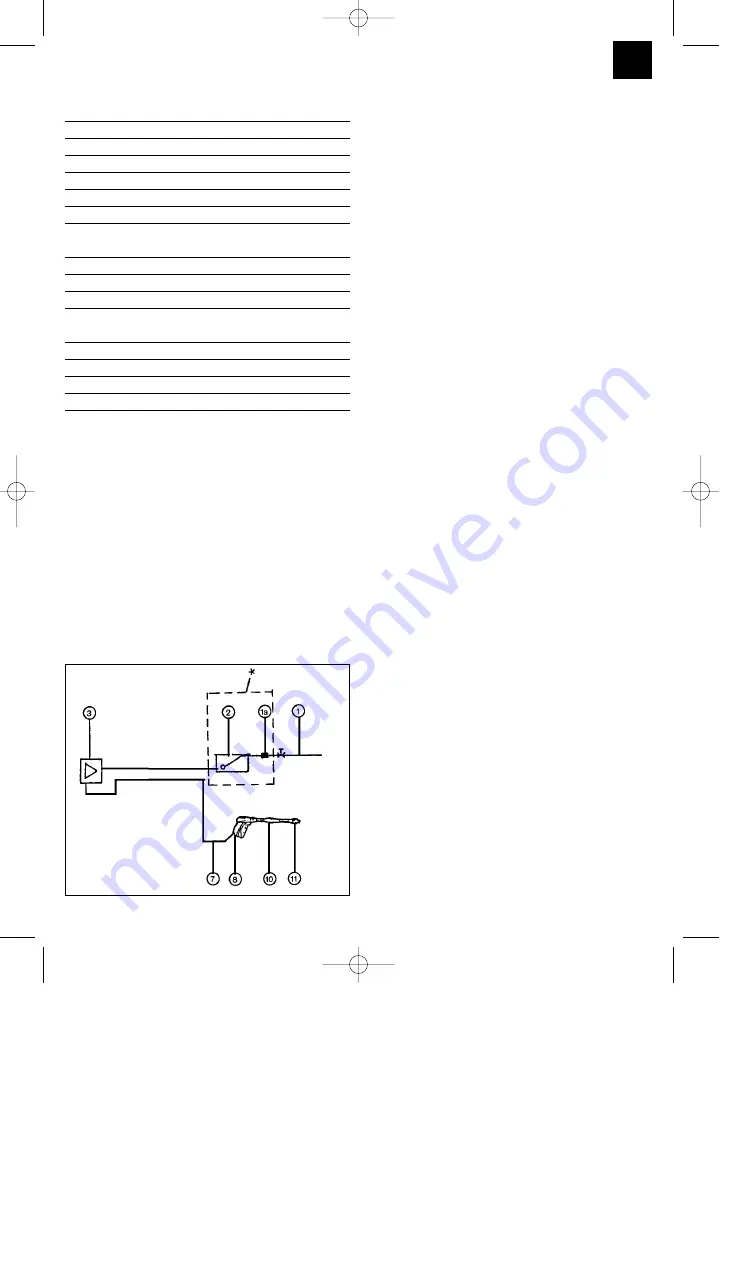 EINHELL 41.403.50 Operating Instructions Manual Download Page 37