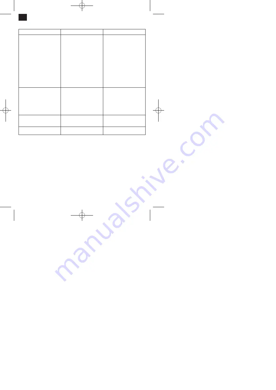 EINHELL 41.404.72 Operating Instructions Manual Download Page 26