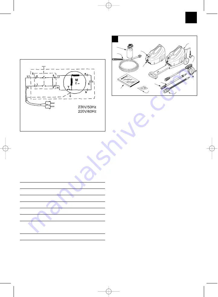 EINHELL 41.409.70 Operating Instructions Manual Download Page 9