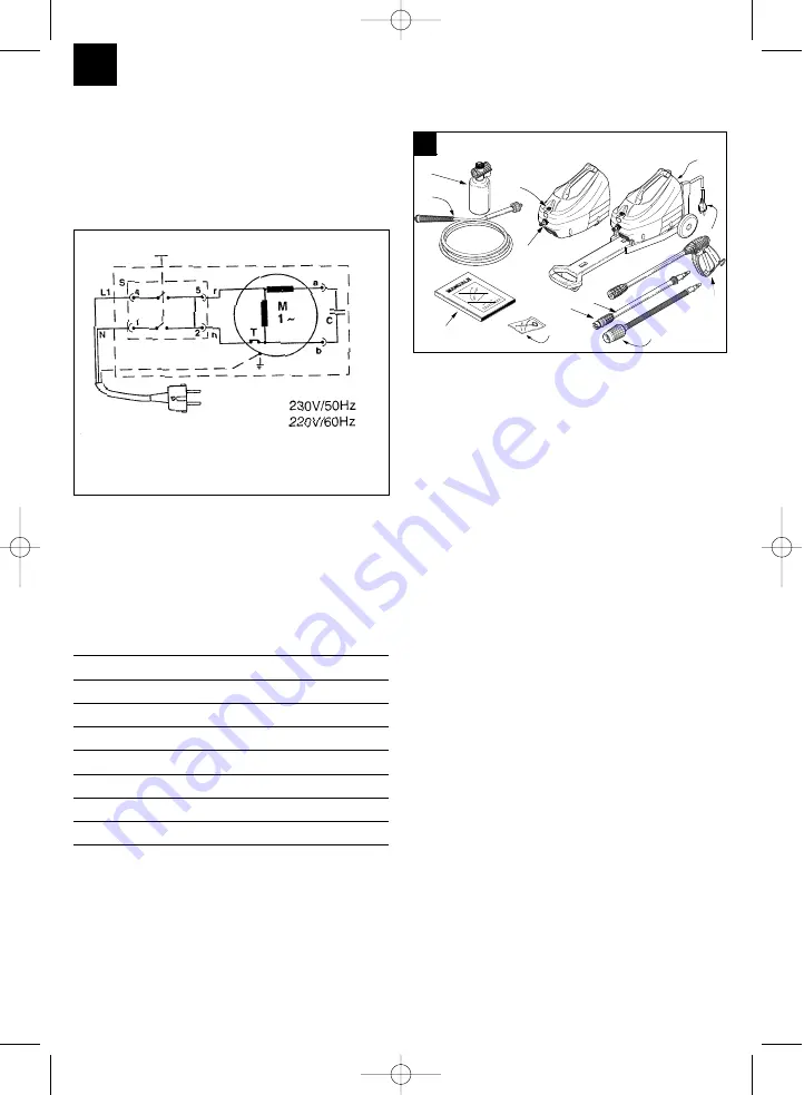 EINHELL 41.409.70 Operating Instructions Manual Download Page 44