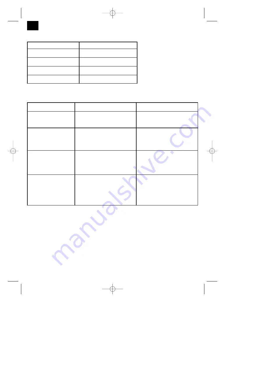 EINHELL 41.706.60 Operating Instructions Manual Download Page 38