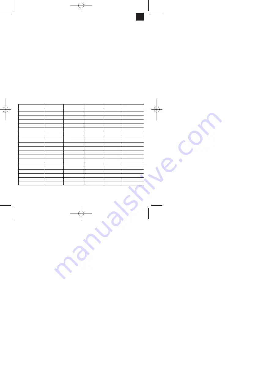 EINHELL 42.505.90 Operating Instructions Manual Download Page 17